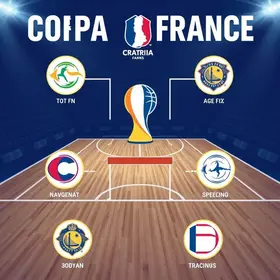 Portal Oficial de Franca