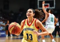 Champions das Américas