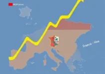 Franca (SP) empregos formais