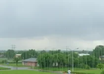 alerta de chuva forte