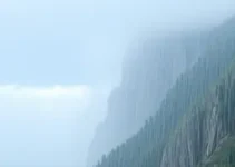 previsão do tempo em Franca