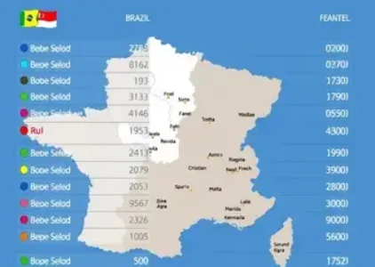 Últimas noticias de Franca