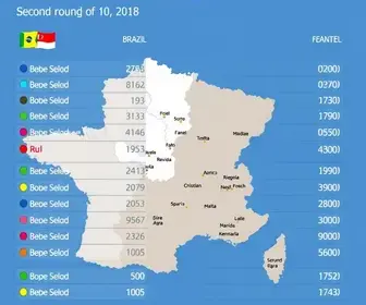 eleições em Franca
